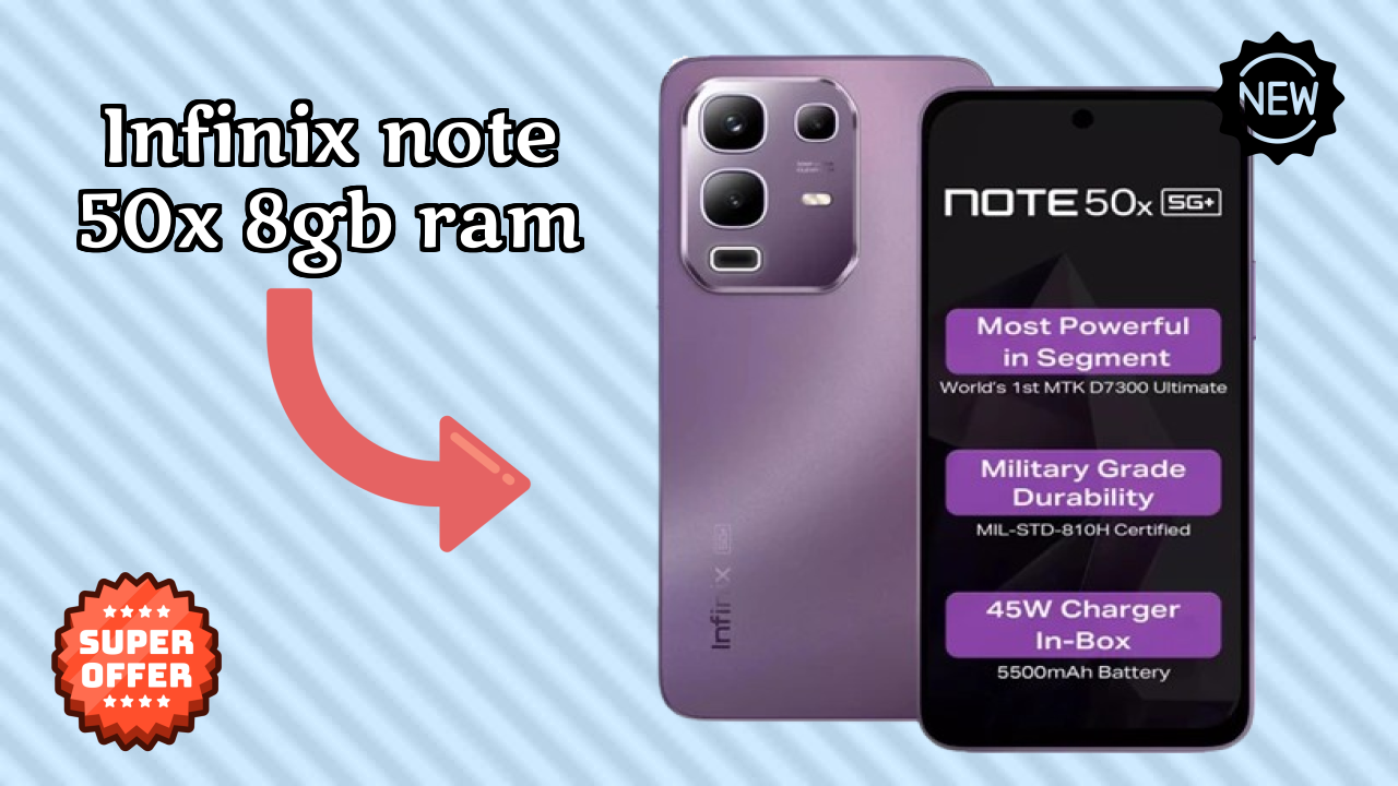 Infinix Note 50X 8GB RAM Test: 8 GB RAM Handles Heavy Apps?